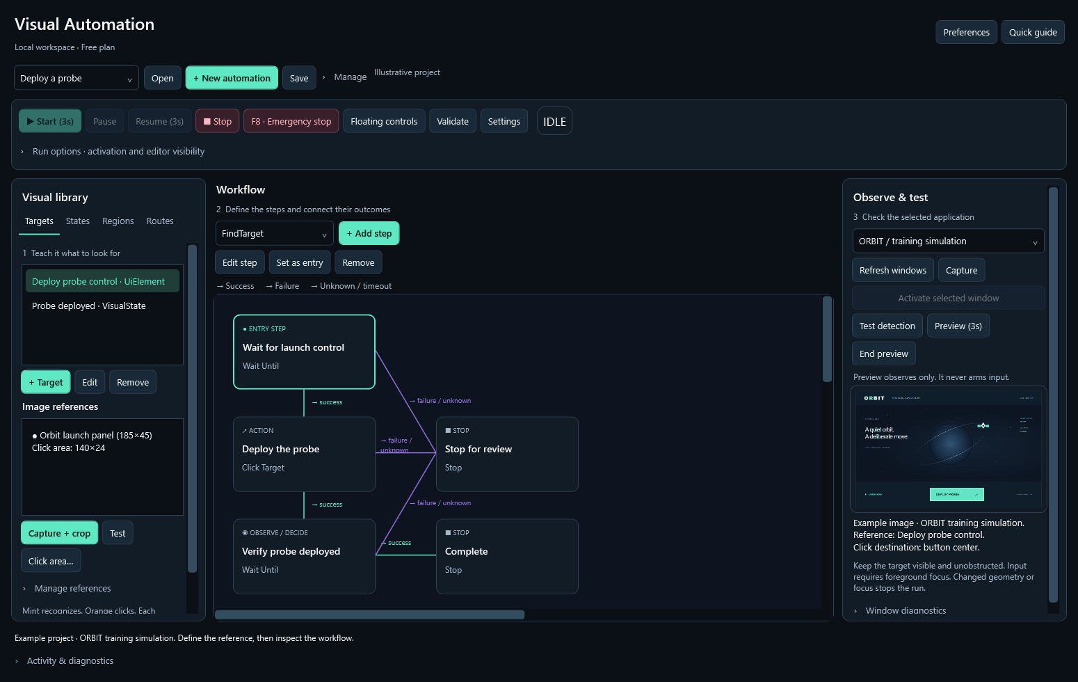 The actual Visual Automation Windows editor, showing an example workflow.